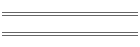 FDA Contract